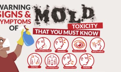 10 warning signs of mold toxicity